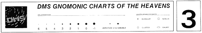 DMS Gnomonic Charts of the Heavens by Marco Langbroek